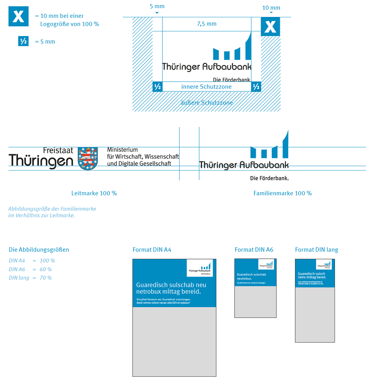 Thüringer Aufbaubank
