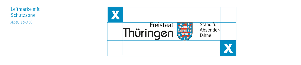 Platzierung Fremdpublikationen