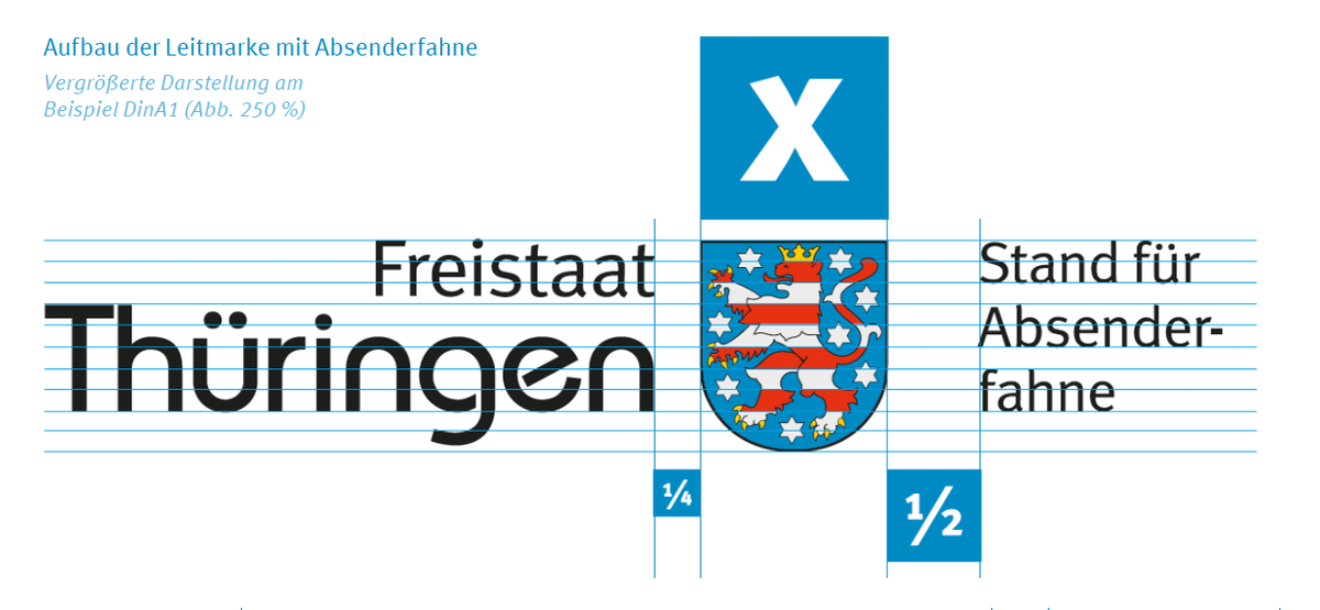Die Leitmarke mit Absenderfahne