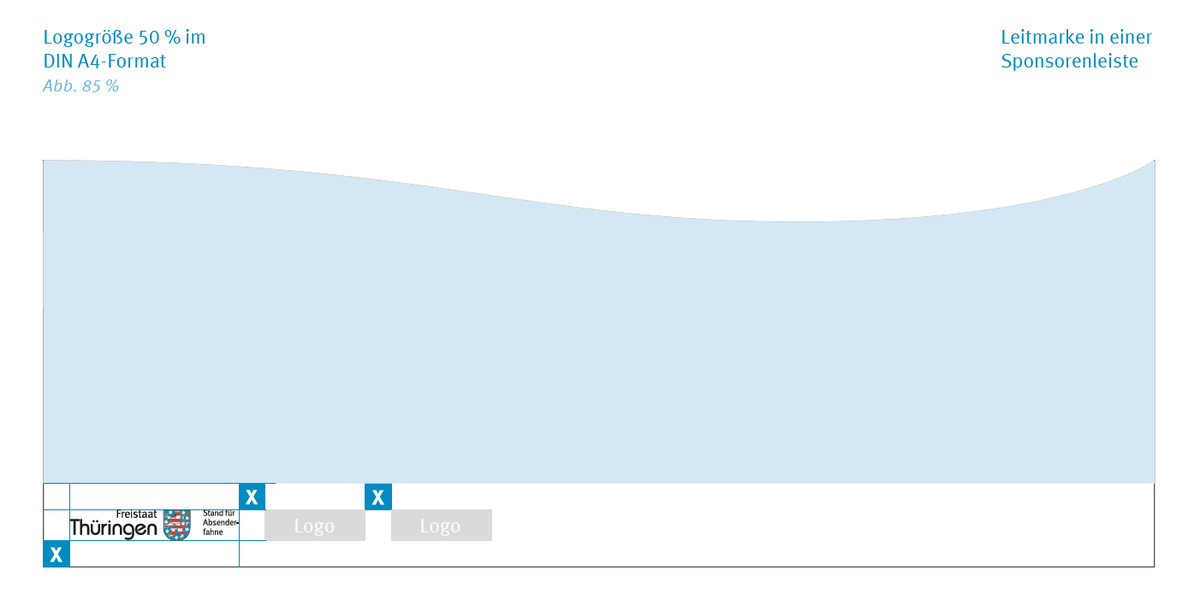 Platzierung Fremdpublikationen 2
