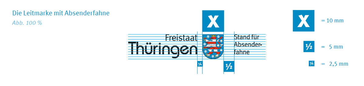 Aufbau der Leitmarke mit Absenderfahne