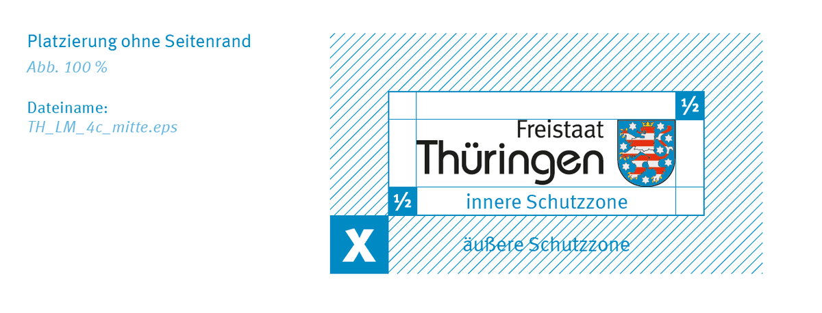 Platzierung ohne Seitenrand