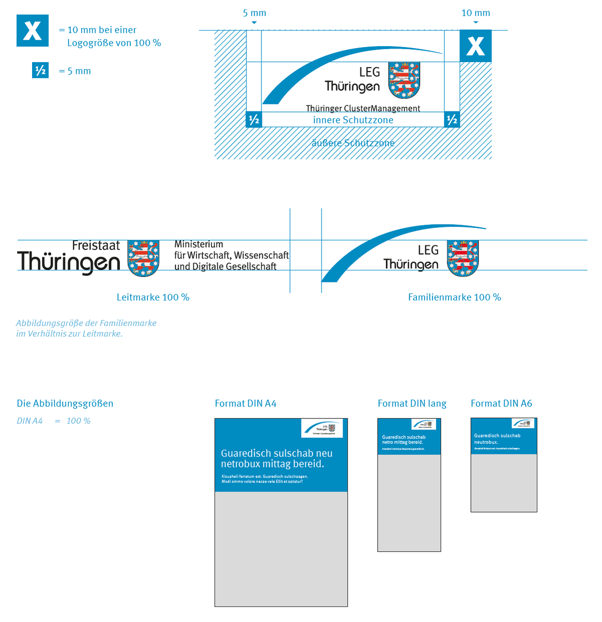 Thüringer Clustermanagement