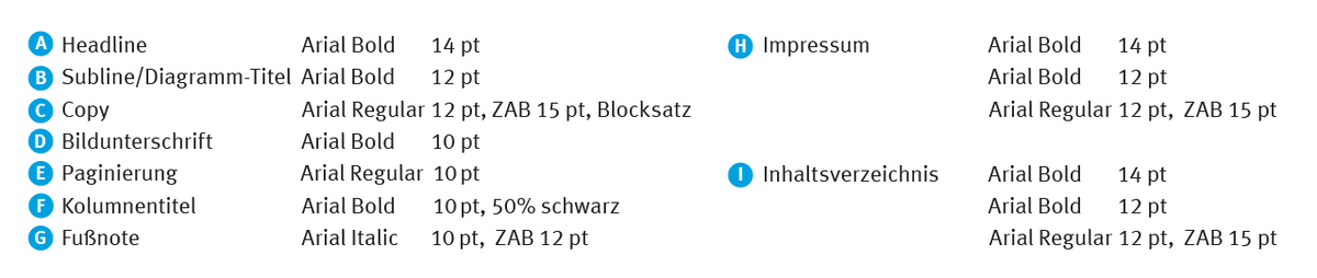 Wissenschaftlicher Bericht/Studie (Innenseiten) - Anmerkung