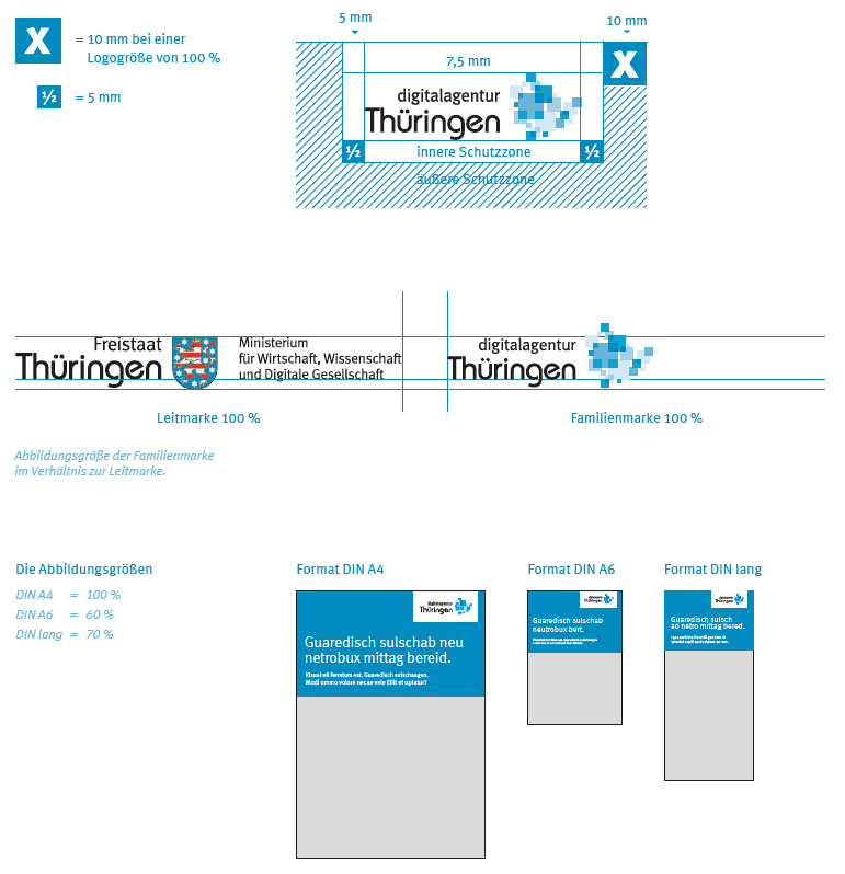 Digitalagentur Thüringen