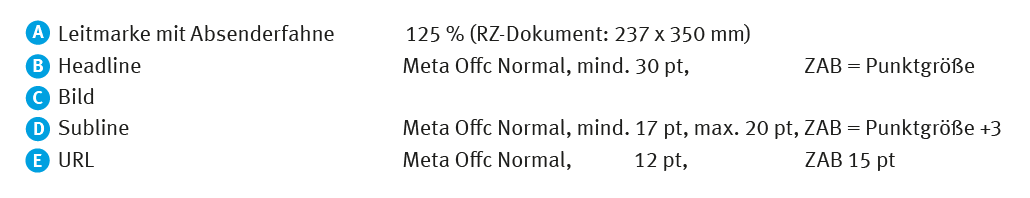 City-Light-Poster - Anmerkung