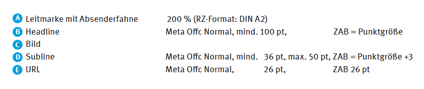 Großfläche 18/1 Vermaßung - Anmerkung