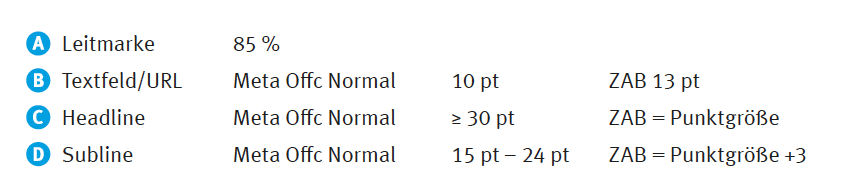 Wissenschaftlicher Bericht/Studie (Titelseite) - Anmerkung