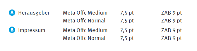Rückseite ohne Bildmotiv (Vermaßung) - Anmerkung