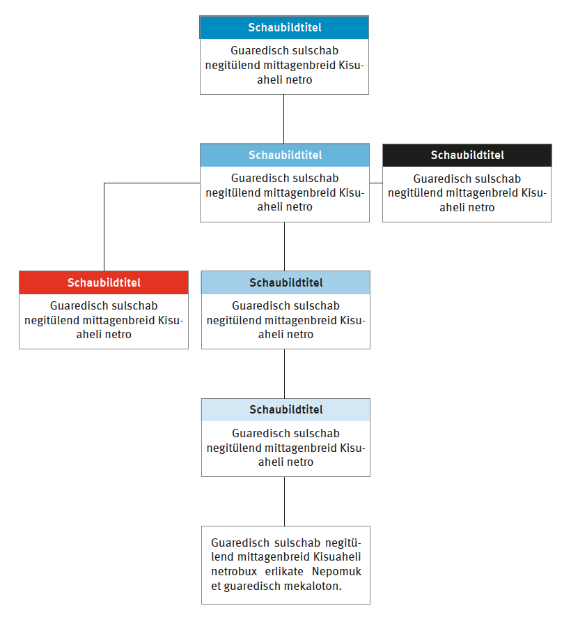 Schaubild mit verbundenen Elementen
