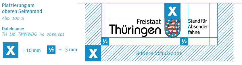 Platzierung am oberen Seitenrand