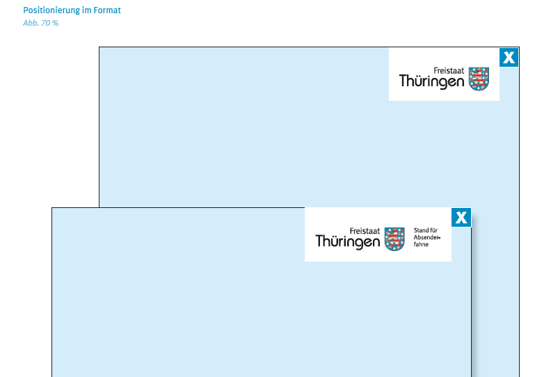 Positionierung im Format